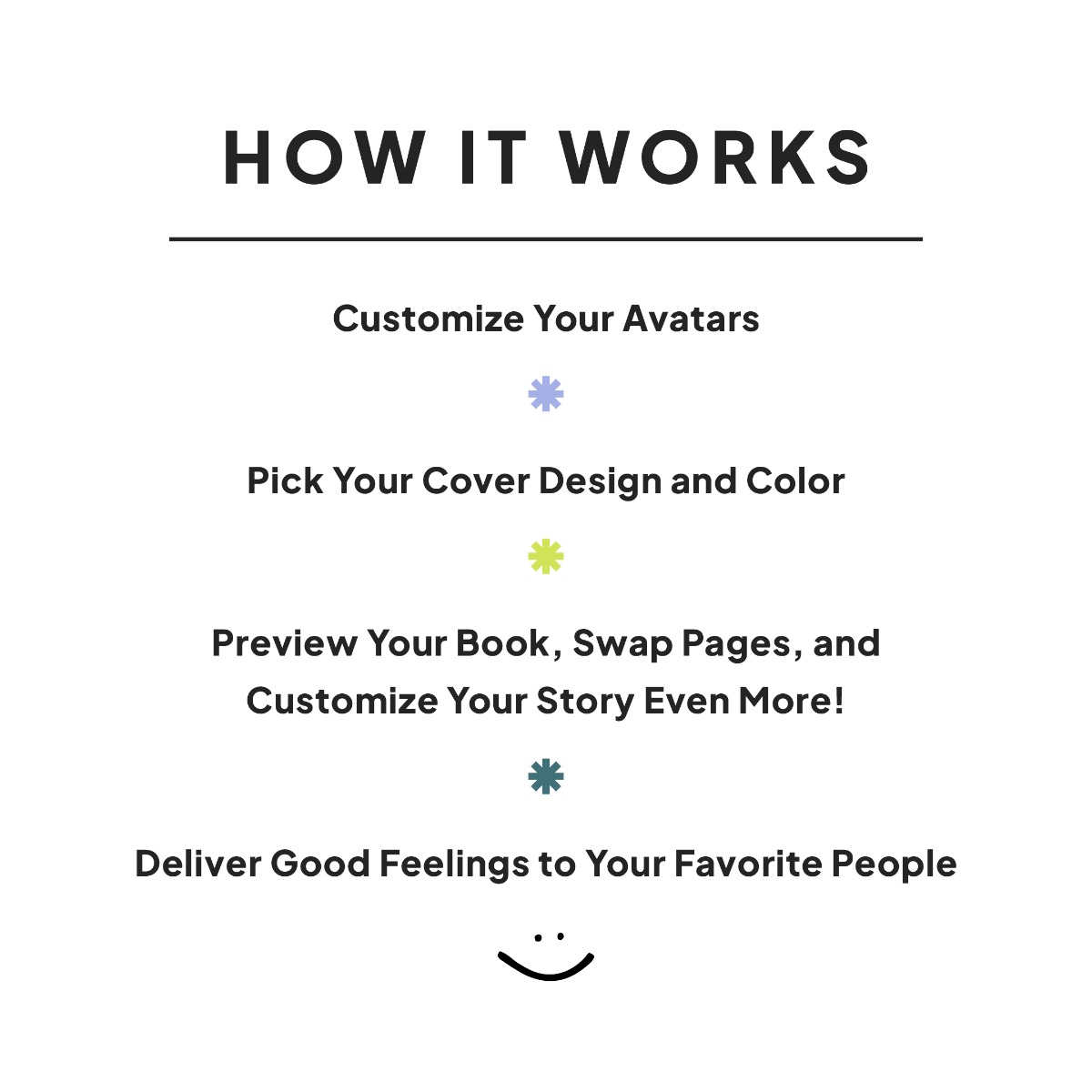 Customized Book of Us First Anniversary